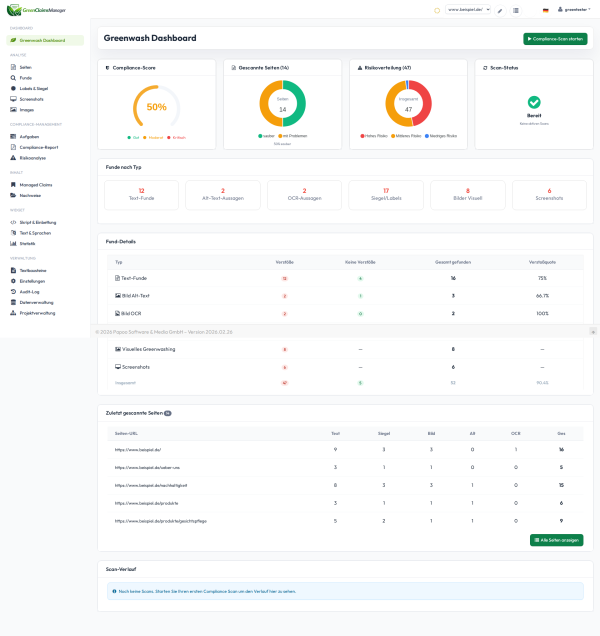 Features - Dashboard
